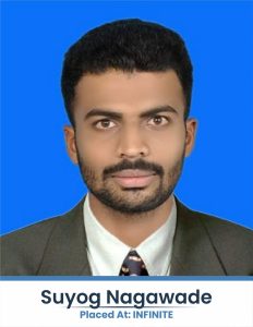 Suyog-Nagawade-1187x1536